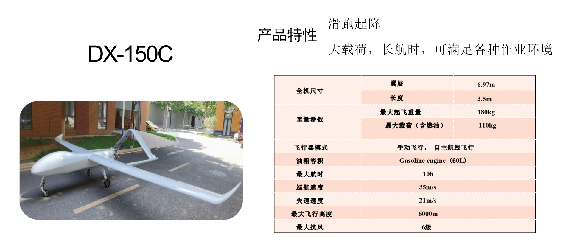 示例图片